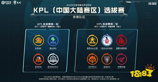 关注的热点 关注的热点