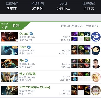 终保持高水 终保持高水